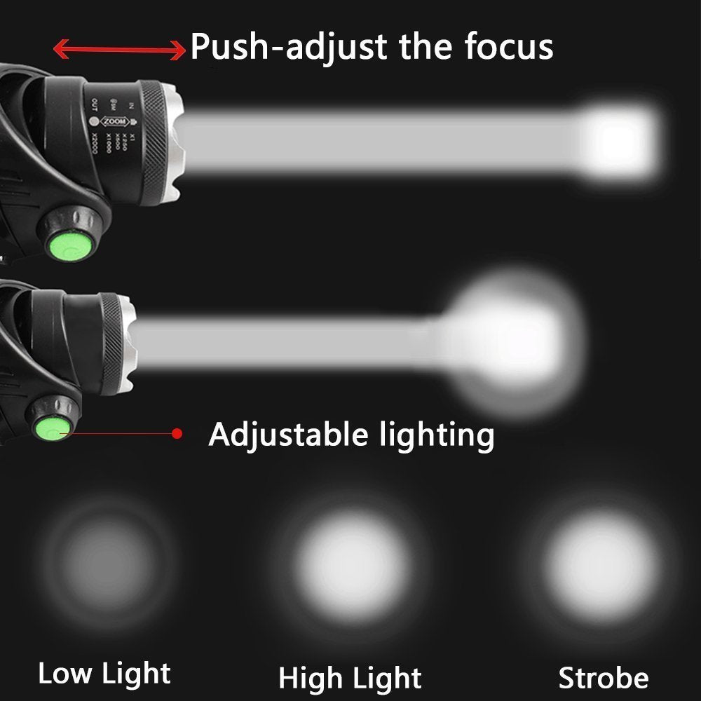 Headlight High Power - Big Dog Sporting Goods