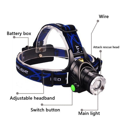 Headlight High Power - Big Dog Sporting Goods