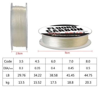 Fishing line - Big Dog Sporting Goods