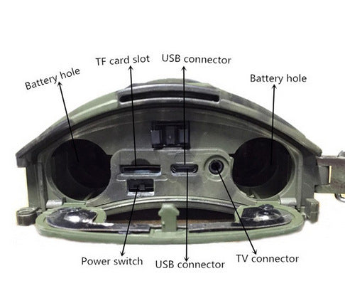 Hunting Trail Camera - Big Dog Sporting Goods