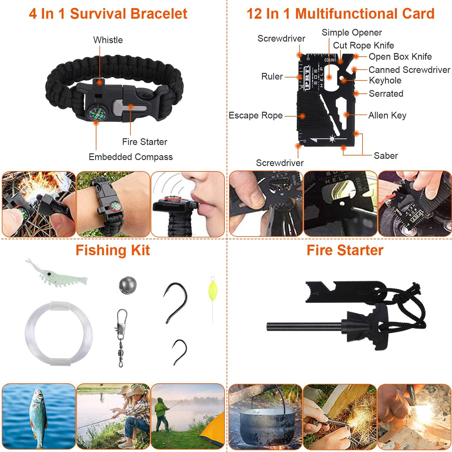 125 In 1 Survival Kit, Professional Survival Equipment - Big Dog Sporting Goods