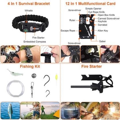 125 In 1 Survival Kit, Professional Survival Equipment - Big Dog Sporting Goods